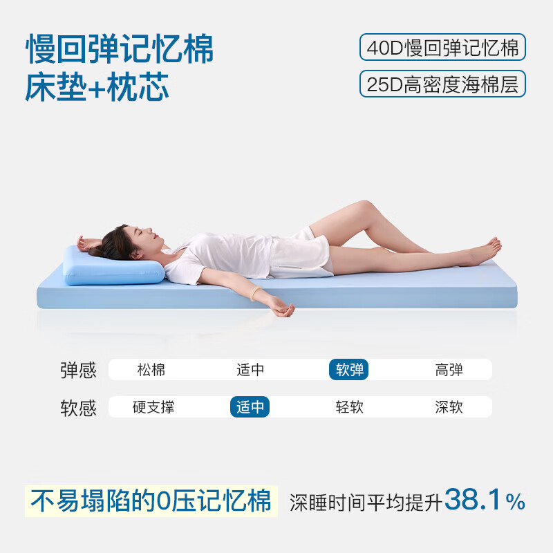 云瑾学生宿舍六件套开学一整套记忆棉床垫单人寝室被褥套装 浩瀚星辰 床笠款 七件套/棉花子母被+三件套+记忆棉垫+记忆枕