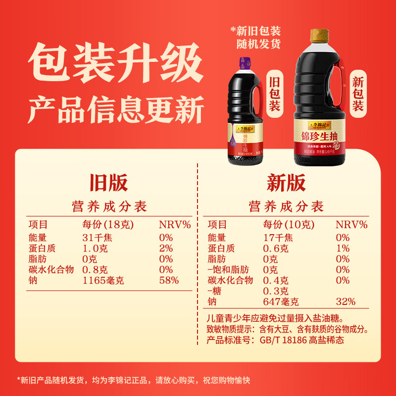 图 7