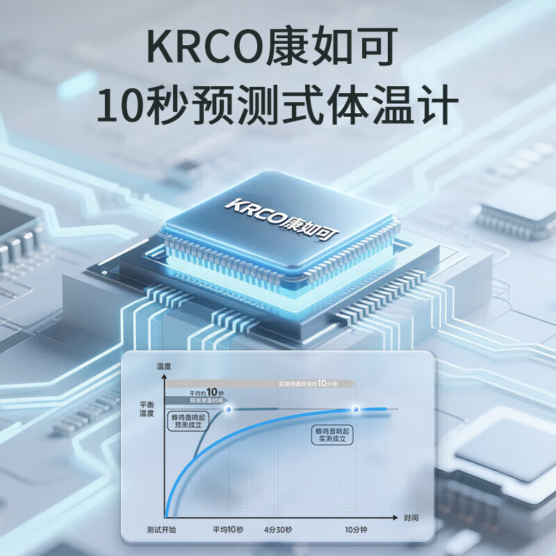 康如可预测式医用电子体温计婴儿儿童家用温度计口腔腋下测温软头体温计 笔式体温计预测式医用电子体温计