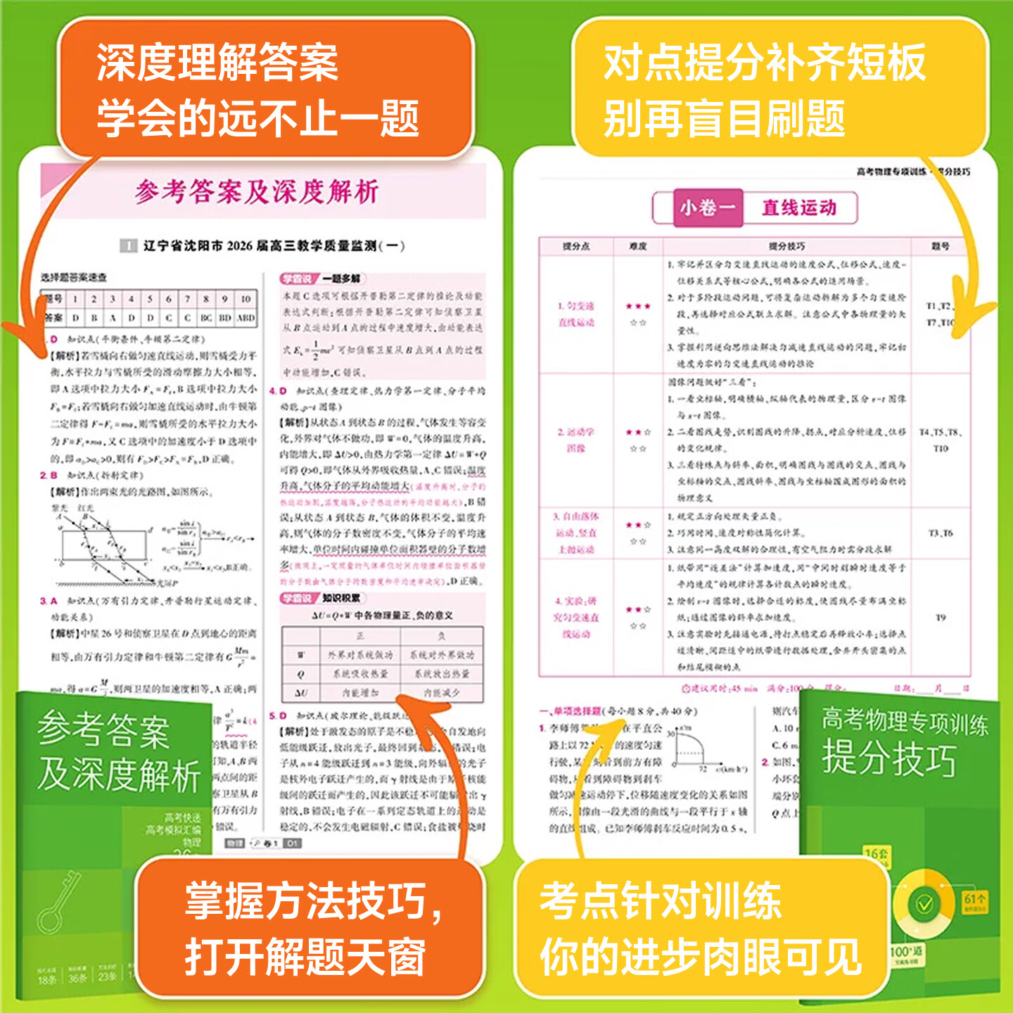 高考模拟卷2027新高考模拟汇编36套超详解高三高考总复习必刷卷2027名校联考大市模拟卷命题专家原创卷真题视频精讲果麦 高考英语