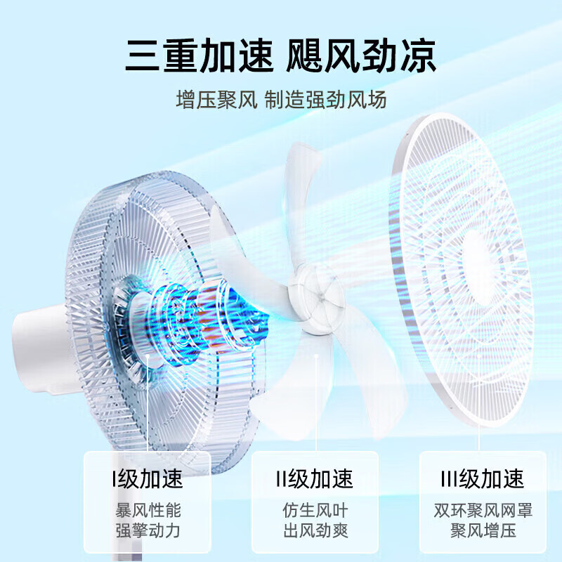 comfee美的 （Midea）电风扇热销10w空气落地扇26年新品落地扇安静睡眠落地扇家用大风力静音净化扇 【3米轻底按键款】黑 美的Midea【全国联保 极速发货】