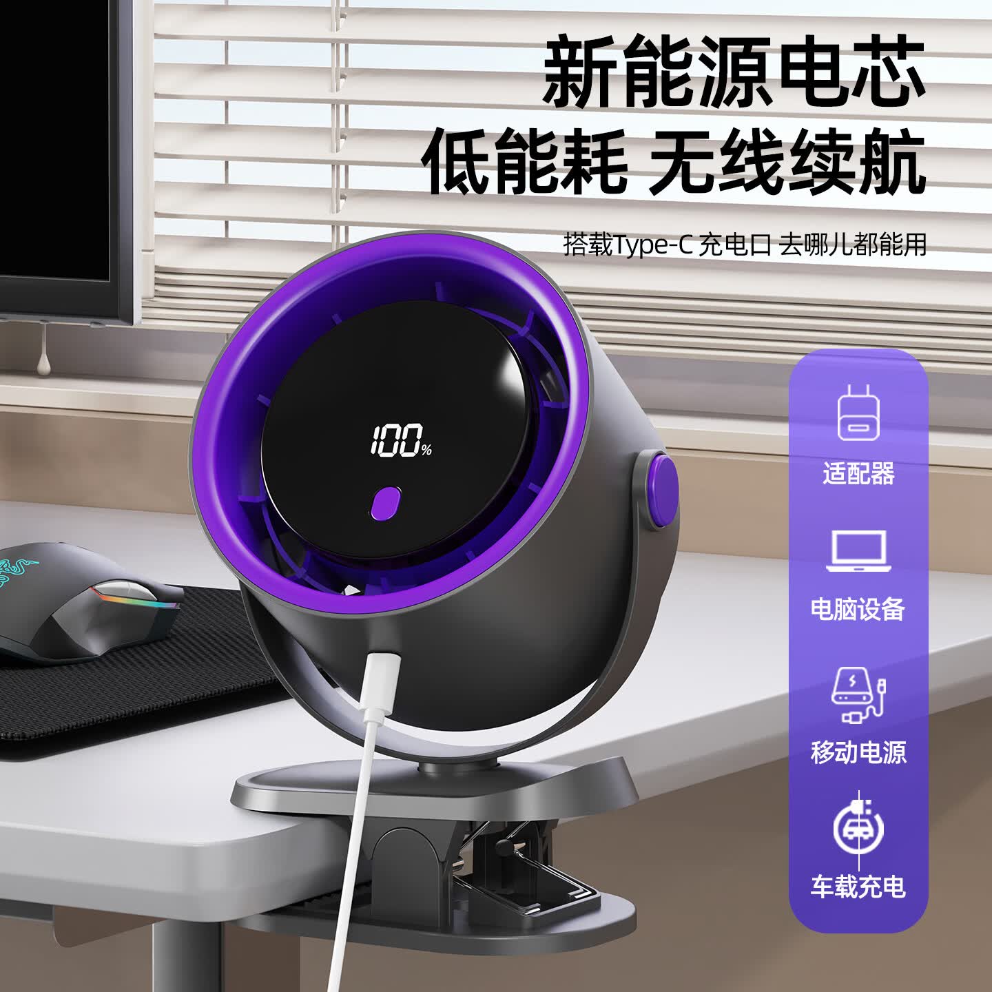 倍呵usb充电台式桌面小风扇迷你家用便捷式小型空气循环扇学生宿舍办公室超静音 紫色充电款/100档调节【3档智能定时】 车载桌面挂壁可挂可立超长续航床头空调电风扇