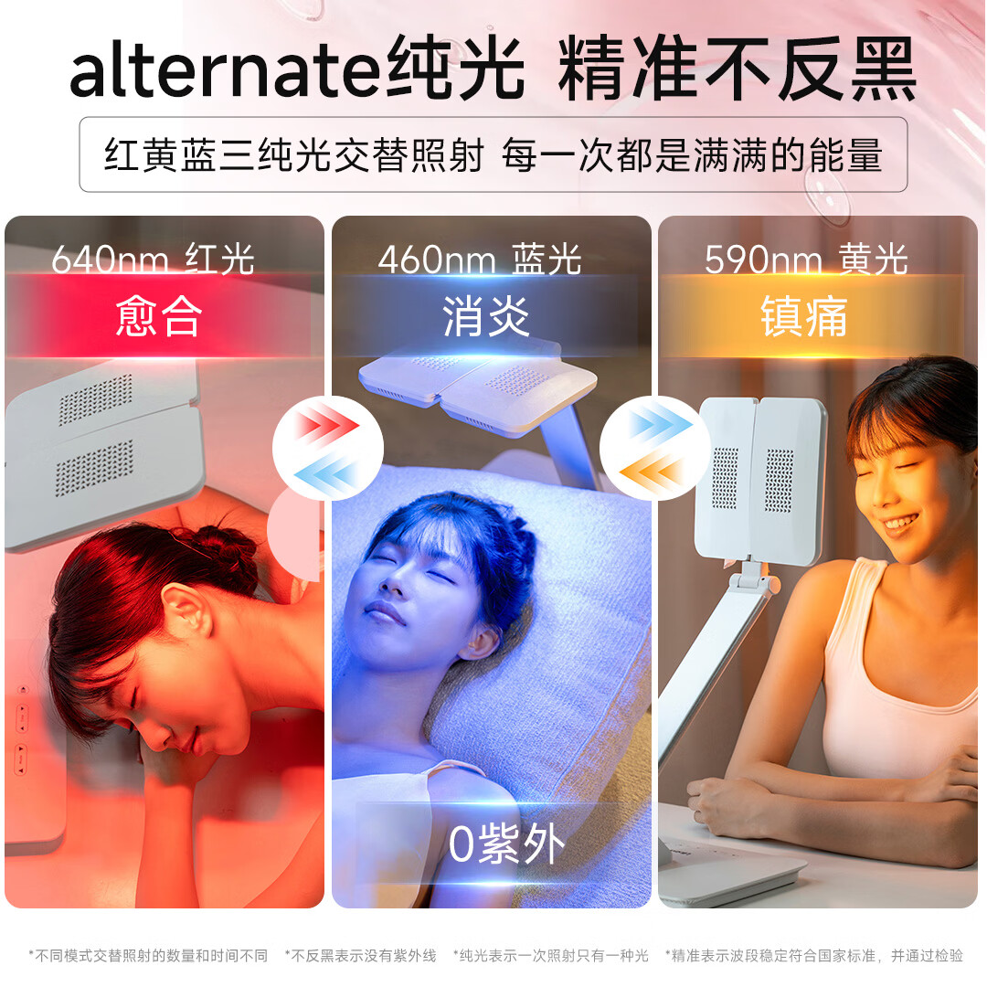 普门科技【15天可退】医用大排灯美容仪红蓝黄光子治疗仪面部全身消炎家用 光E医用经典版（三光/12模式）