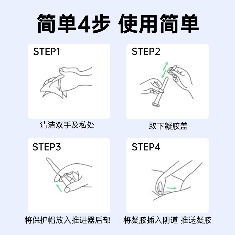 妇炎洁 妇科凝胶女性平衡菌群宫颈糜烂阴道炎白带异味瘙痒私处护理 医用妇科凝胶3g*7支【1盒 体验装】