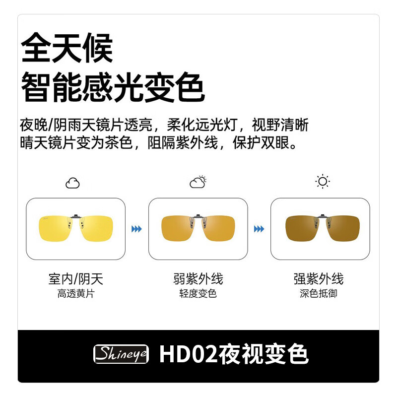 Shineye【夜视夹镜】近视墨镜夹片女夜间开车男偏光镜变色日夜两用可上翻 日夜两用【增亮增晰】偏光变色HD02