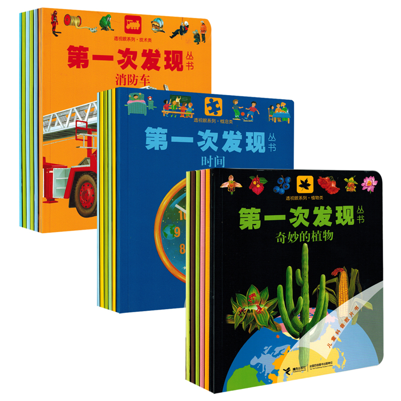 第一次发现透视眼系列技术类+概念类+植物