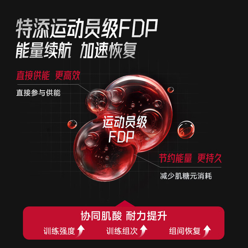 FoYes肌酸300g 快充锌镁肌酸粉耐力爆发力男女健身运动耐力补剂 荔枝口味 300g*1罐 （带摇杯）