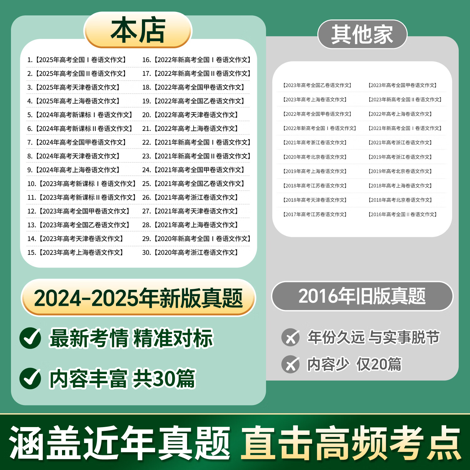 汉状元高中满分作文练字帖高中生专用2026高考优秀范文真题高分作文答题卡考试素材字帖高一二三楷书描红 30篇【语文作文答题卡】送笔