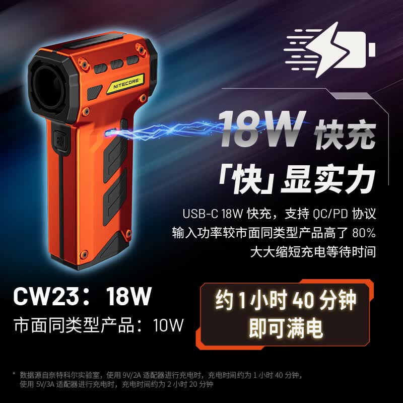 奈特科尔【暴力除尘风扇】cw23高风速口袋摄影造型风扇多用途清洁除尘电驱吹气宝 橙色