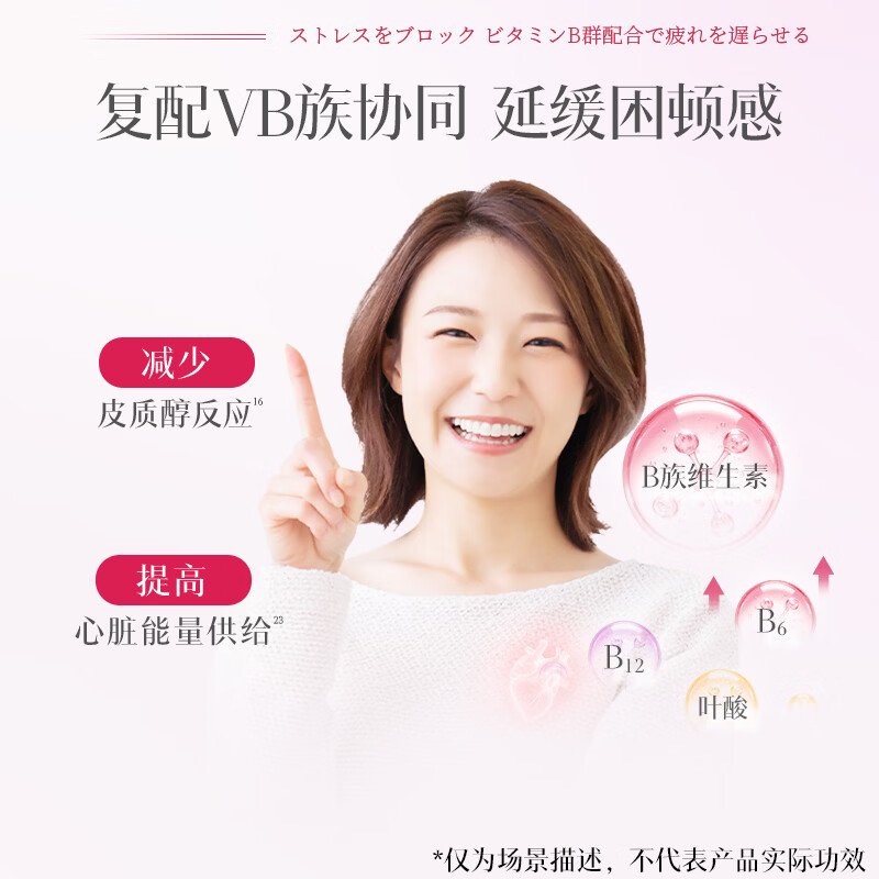 蝶翠诗(DHC)PQQ+Q10胶囊线粒体/还原型辅酶男女士成人中老年呵护心脏心脑健康 还原型辅酶Q10(焕活心力)- 60粒*2袋