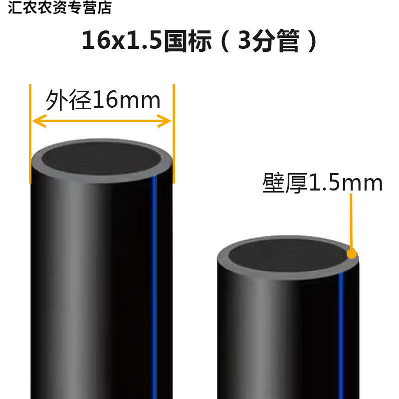 勛貍粑水管硬管pe自來給水管材4分6分1寸熱熔塑料硬管 25接頭排水防凍滴 國標16*1.5(3分)100米