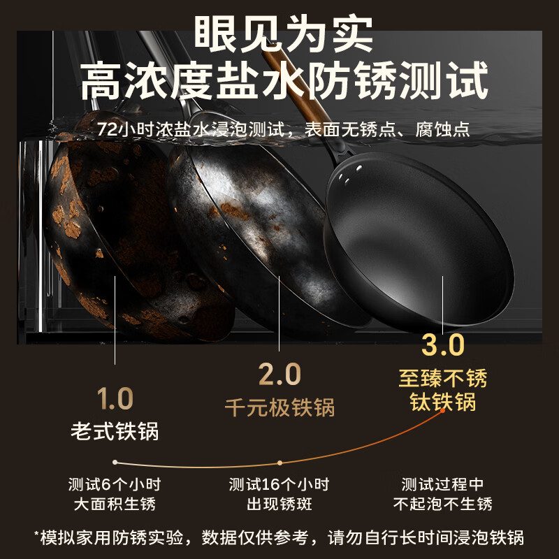 Amercook钛铁锅唱片炒锅平底锅家用炒菜锅精铁锅不粘锅电磁炉燃气灶通用 唱片铁锅【赠304不锈钢铲】 26cm