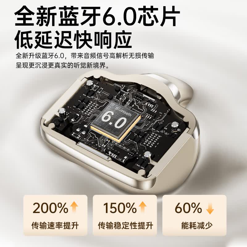 科沃(KOVOL)【柏林之声】蓝牙耳机耳夹式骨传导概念无线耳机开放式运动跑步游戏AI降噪长续航久戴不痛 【蓝牙6.0】升级APP|动钛弧设计|流光金
