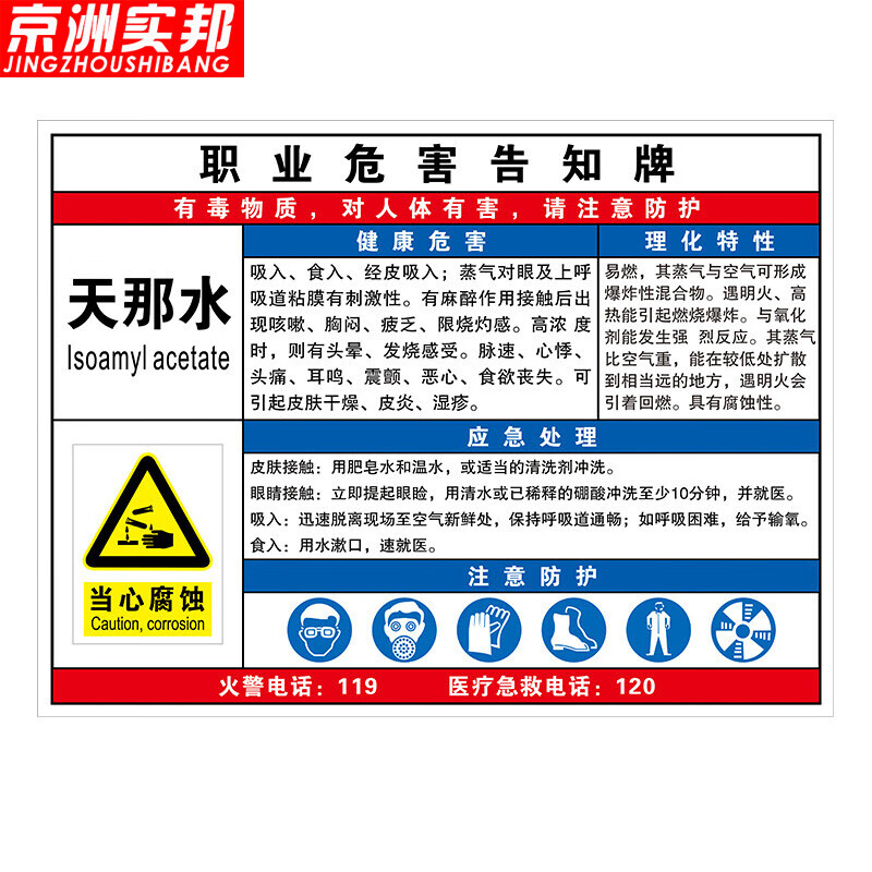 粉尘噪声高温油漆职业病危害告知卡标识安全警示牌标识 52*70cm天那水