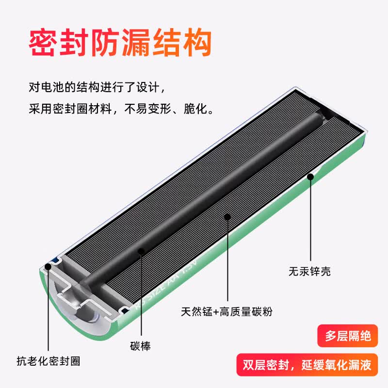MIKIBOBO 环保无汞电池适用遥控器/钟表/电子称/计算器/闹钟/耳温枪 5号电池\7号电池干电池碳性电池 5号碳性电池8颗装