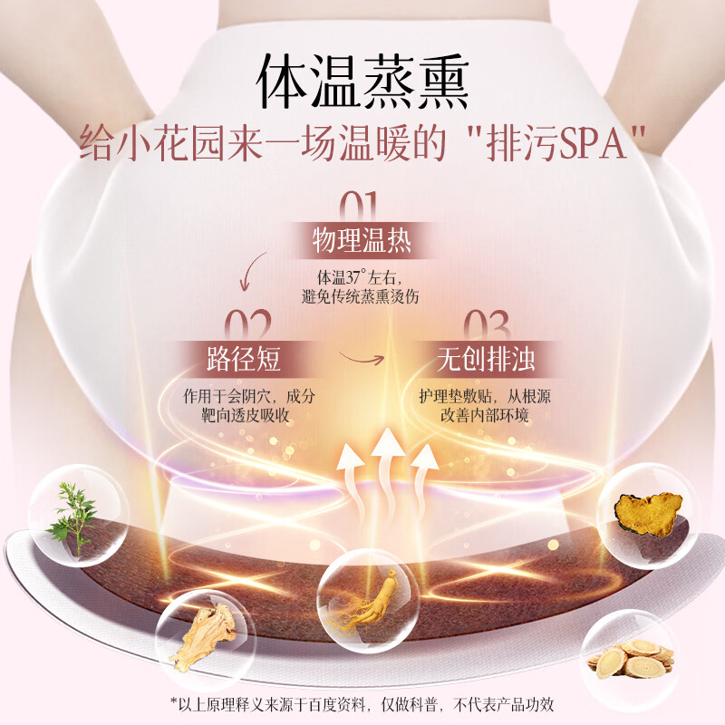 仁和雪莲本草护理贴水润阴道干涩补水私处祛味保湿抑菌保养护理 9盒桑黄贴【周期使用】