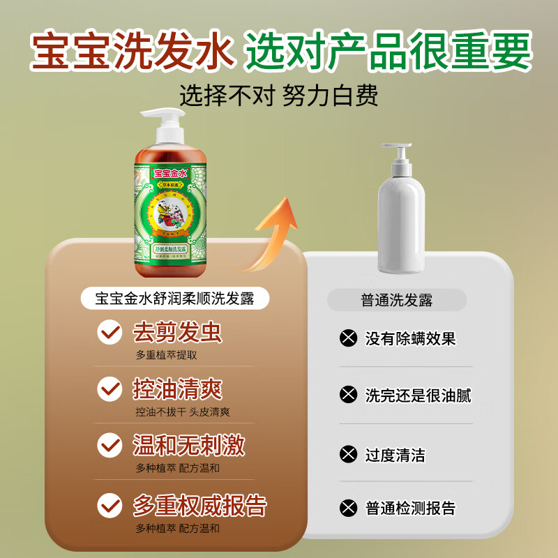 宝宝金水舒润止痒沐浴露450g儿童宝宝金水原液洗发露 宝宝金水舒润柔顺洗发露450g