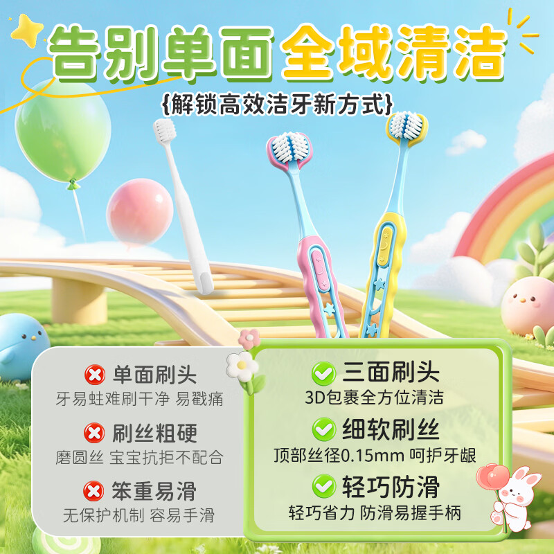 图 6