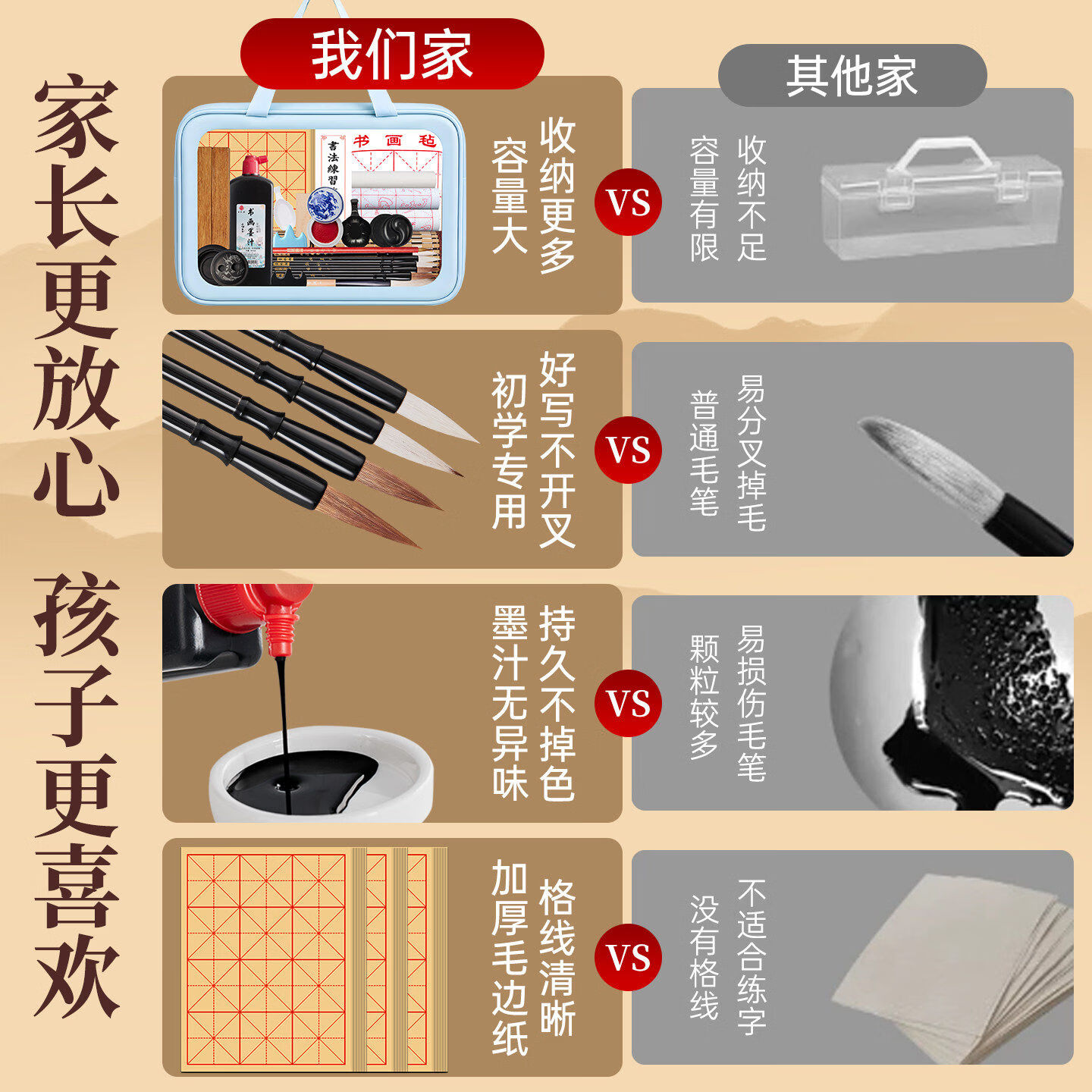 玉水湖初学者专用书法套装小学生初学毛笔工具手提袋儿童书法课练字入门水写布笔墨纸砚文房四宝收纳袋 初学者16件套【蓝手提袋+纸200张+水写布4张】 无规格