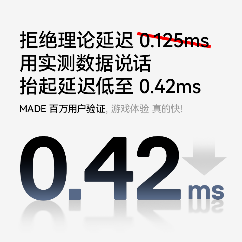 MelGeek蜜氪MADE68PRO+磁轴键盘小蜜蜂MADE68ULTRAV2万磁王TTC轴体电竞游戏无畏契约三角洲客制化机械键盘 made68pro+紫光【万磁王PRO轴】