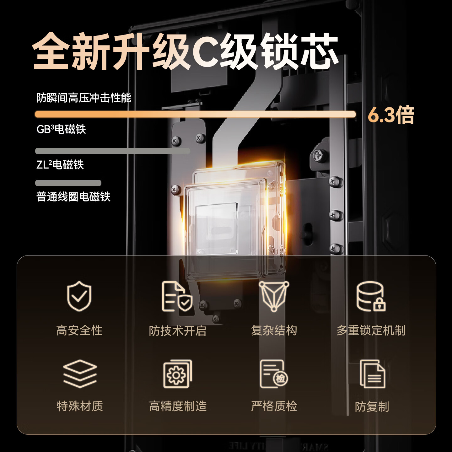 卡唛（CRMCR）保险柜家用国标3S认证远程WIFI首饰收纳智能床头保险柜办公财务专用保险箱防盗防搬走全钢夹万 60金【标准款限时免费升级智能款】