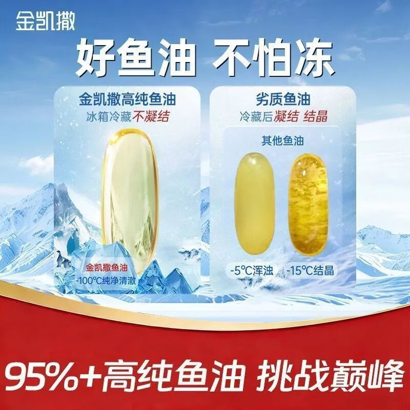 金凯撒95%~97%高纯度深海鱼油软胶囊omega-3成人DHA+EPA营养补充 【热销TOP1】 30粒*1盒