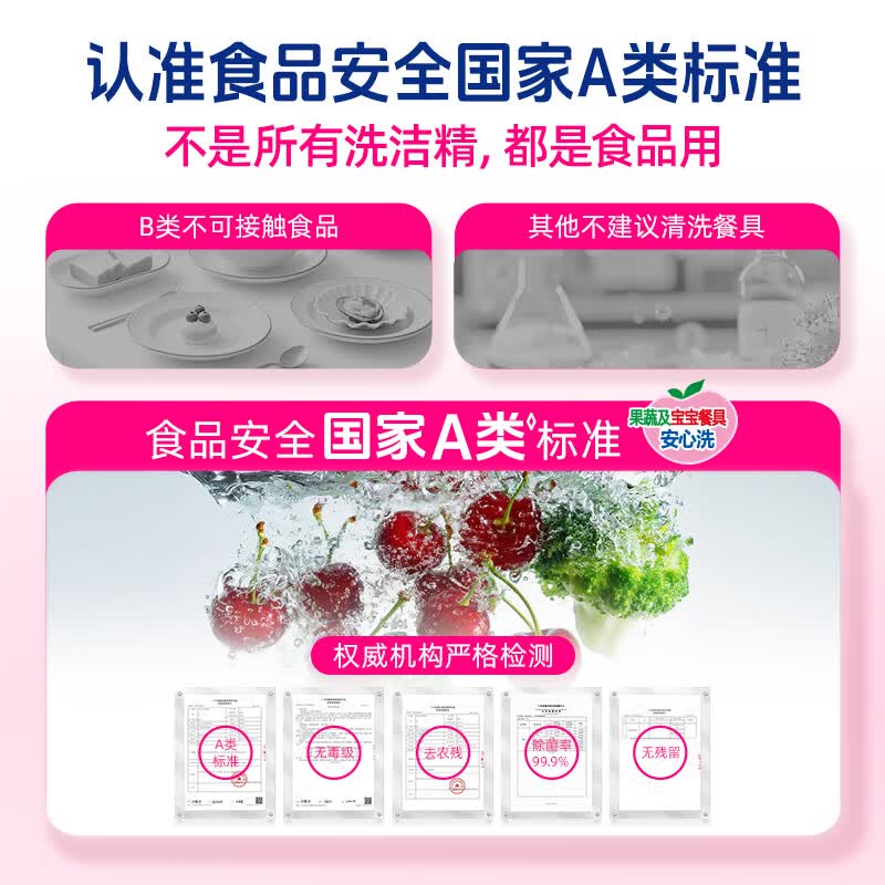 图 6