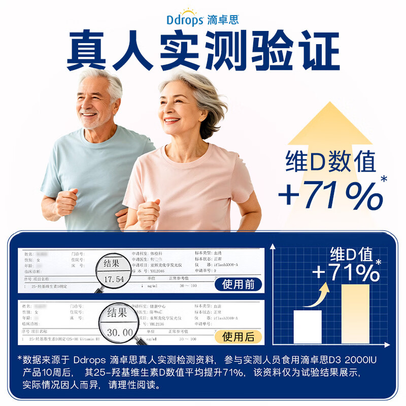 Ddrops滴卓思维生素D3 2000IU 成人中老年维生素D 液体维生素D3补充剂 【50岁以上】成人D3 2000IU 5ml*2瓶