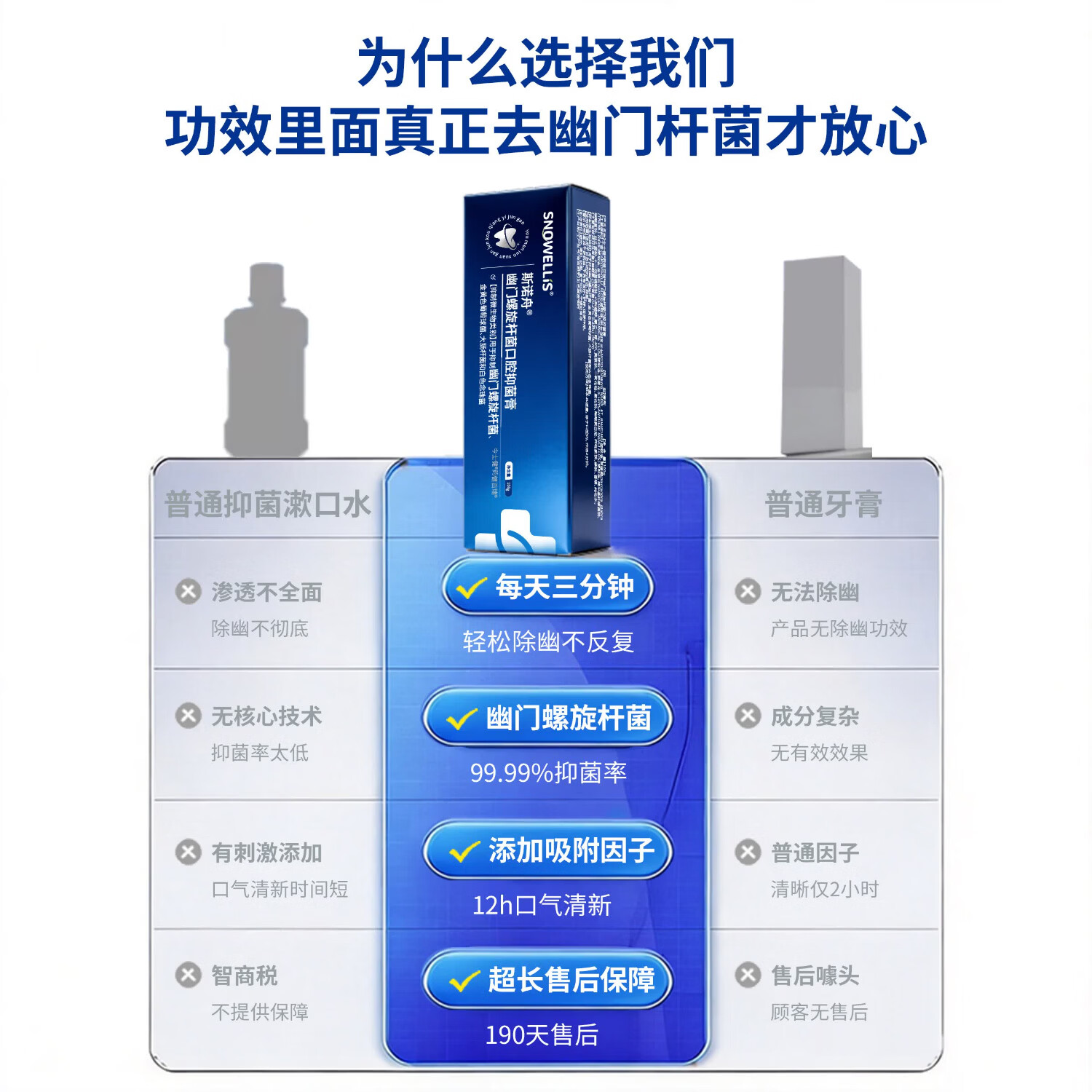 斯诺舟硼酸酒精滴耳液护理液 口腔抑菌幽门杆菌膏 多种产品选择 幽门螺旋杆菌口腔抑菌膏100g*3支