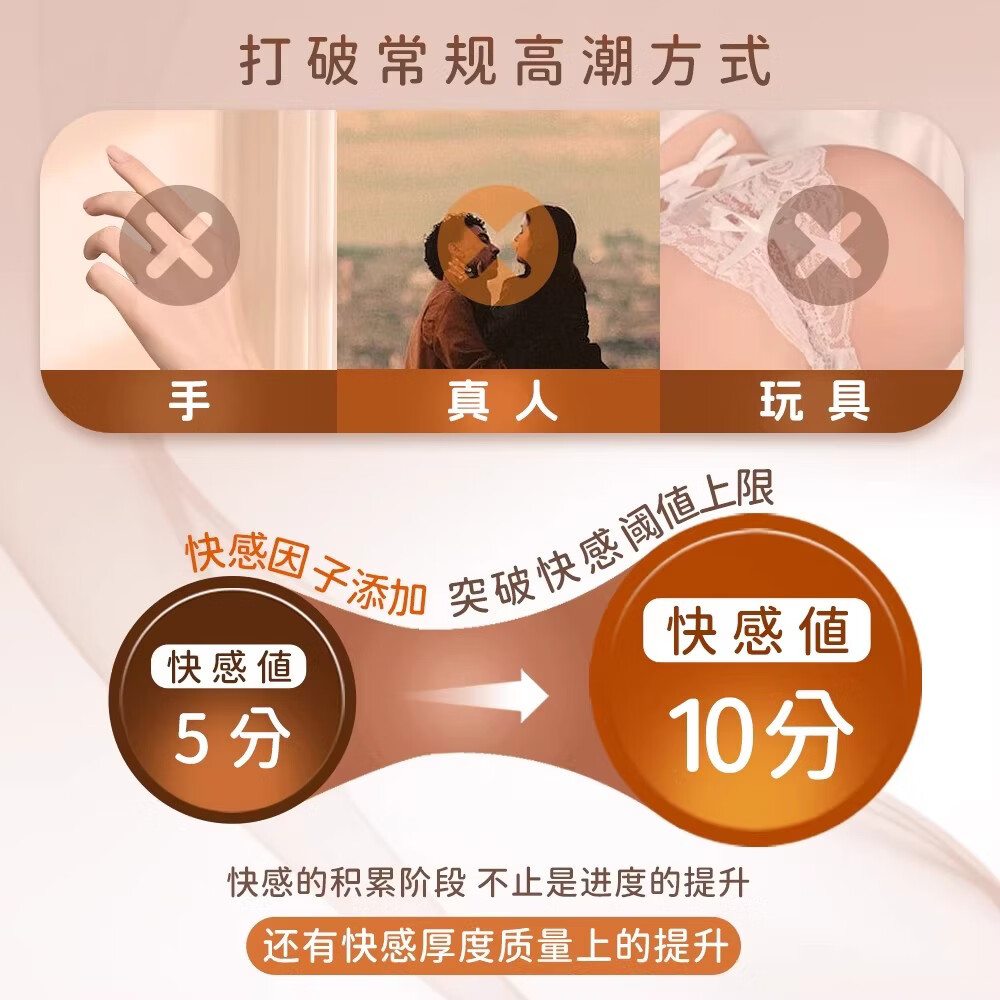 GXP免洗水溶快感润滑油名器高潮增强液男女用夫妻性专用倒模情趣 灼热悸动-快感润滑油2瓶