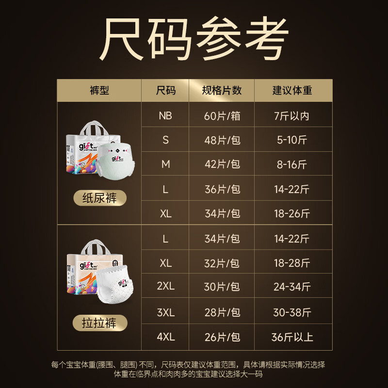 亲抚【安心国货】微生态pro丝柔大吸量防侧漏纸尿裤尿不湿1包 纸尿裤 NB码 60片/箱(1箱)