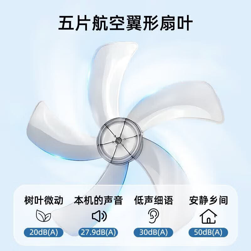 comfee美的 (Midea)电风扇热销10w空气落地扇26年新品落地扇安静睡眠落地扇家用大风力静音净化扇 【七叶遥控款】 白色重底3米 【极速发货/全国联保】