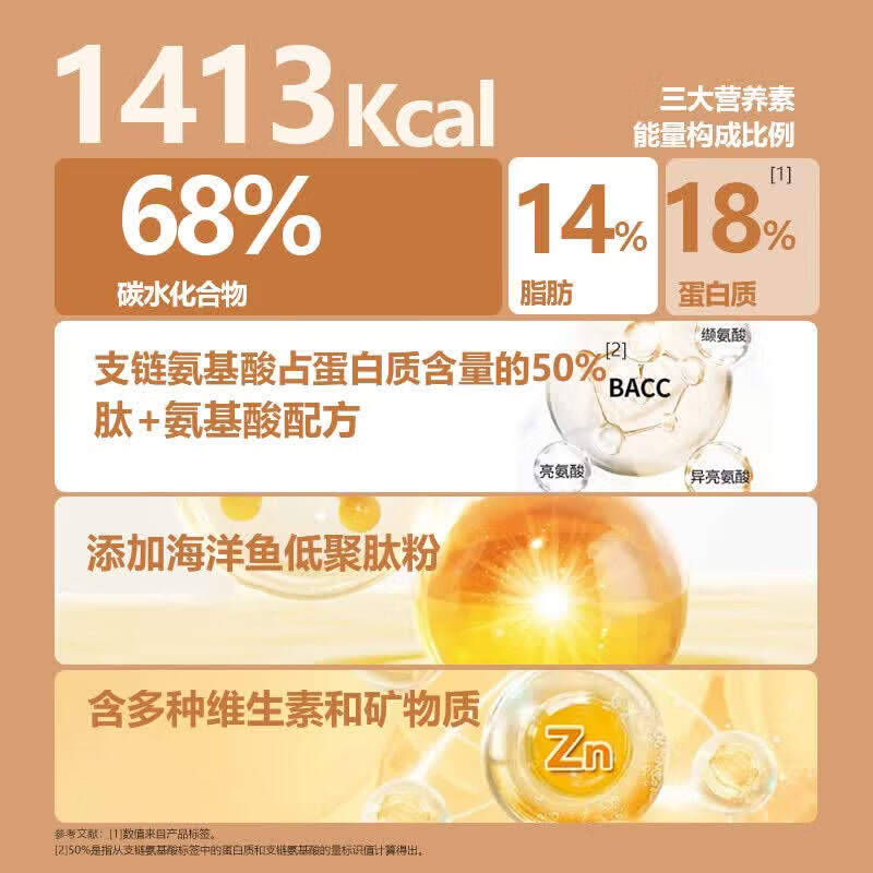 立适康支链氨基酸运动膳食营养蛋白添加海洋鱼低聚肽粉多种维生素矿物质 【新鲜日期 加急发货 推荐套餐】 360g*4罐