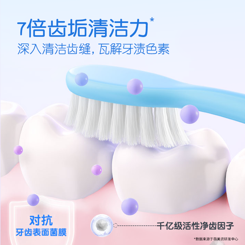 舒客儿童牙膏按压式大容量含氟防蛀2-6-12岁深洁净齿温和 草莓奶香150g