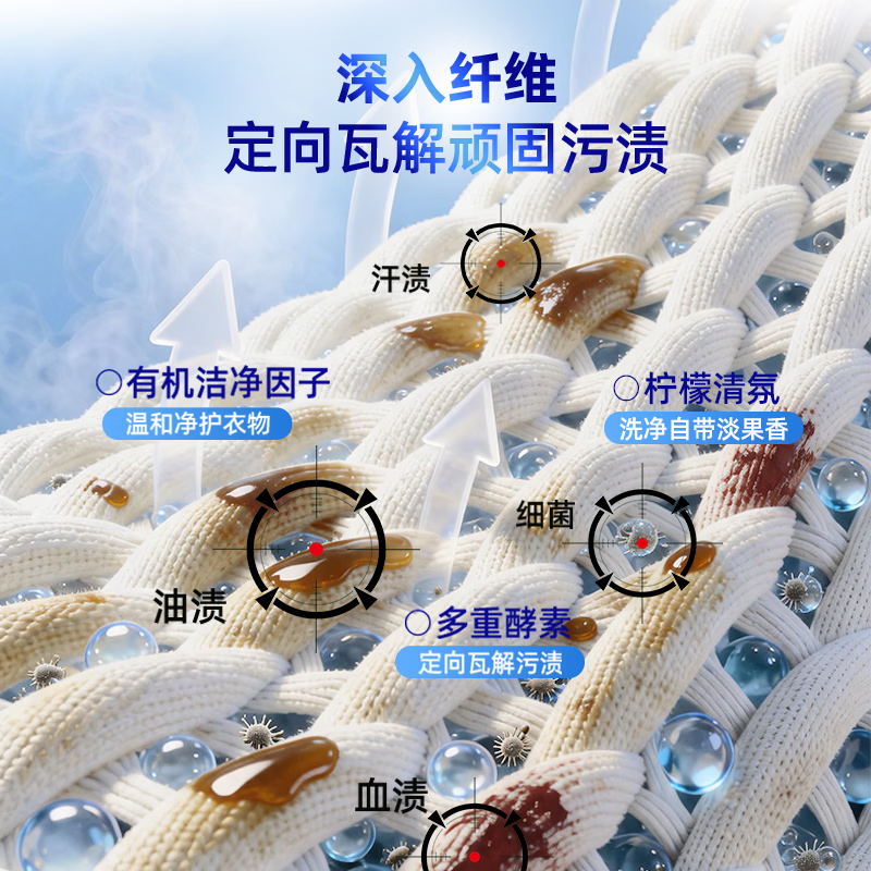 芙妞官方旗舰店多用途洗衣膏多功能清洁膏小白鞋清洗剂洗鞋清洁神器 【全网热销600W+】【明星代言】1瓶600g【强力去渍】