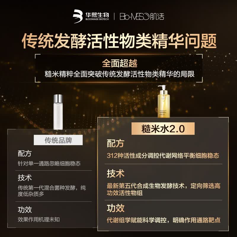 肌活【平衡控油】糙米水温和舒缓补水湿敷水抗氧提亮爽肤水100ml 糙米水2.0 100ml