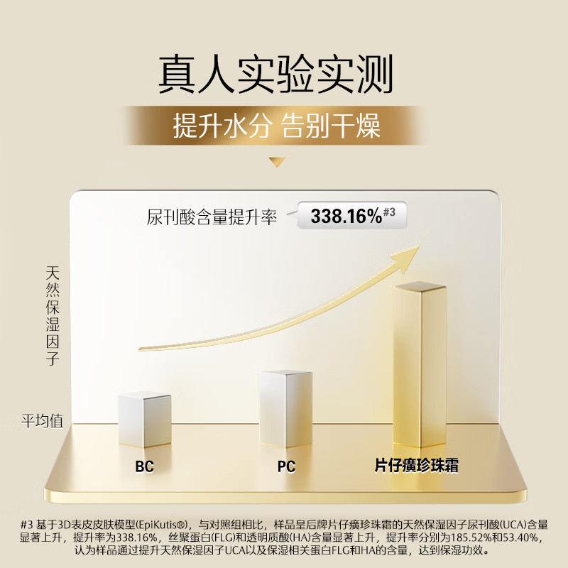 片仔癀皇后牌珍珠霜 补水保湿滋润 男女士面霜护肤品 25g*3瓶生日礼物