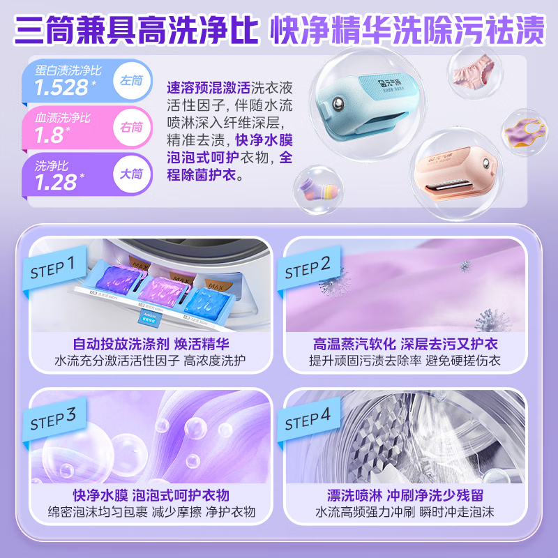 图 8