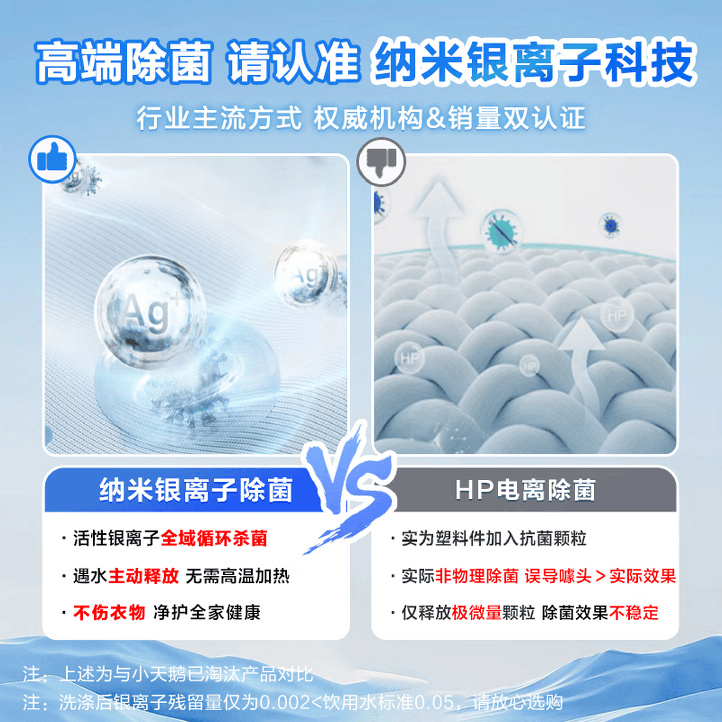 小天鹅(LittleSwan)12KG大容量 水魔方洗衣机 全自动波轮家用直驱变频 省电 以旧换新TB120M08DT 国家补贴 京东自营