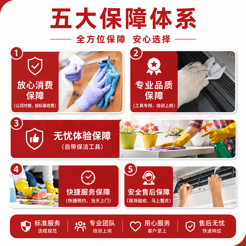 【全屋深度保洁】 精细深度保洁 全屋打扫上门清洁服务擦玻璃 日常保洁清理 同城服务保洁 4小时深度保洁+擦窗(全屋大扫除，擦内外玻璃)
