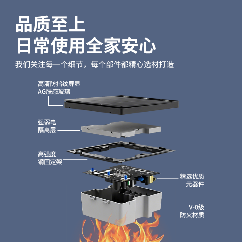 道韦家用智能开关全屋控制 蓝牙 mesh2.0 已接入米家APP 零火版开关 零火版 独立显示屏 智能开关 白DS08-70 开关