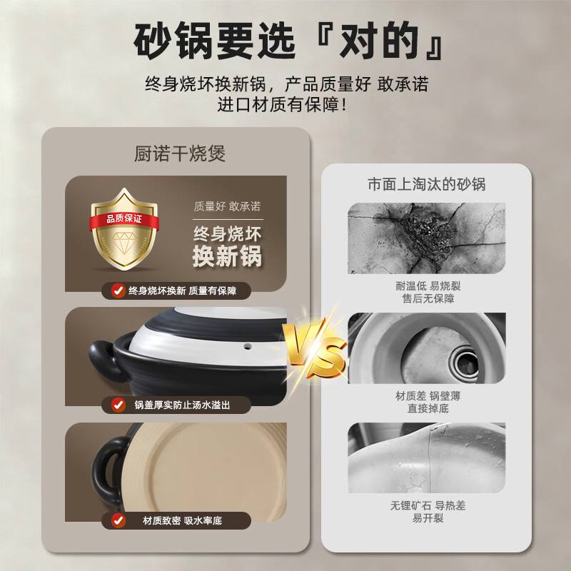 厨诺耐高温陶瓷煲仔饭锅砂锅炖锅家用燃气浅锅耐高温干烧不裂防爆 2.5升容量(适合3-5人) 2.5L