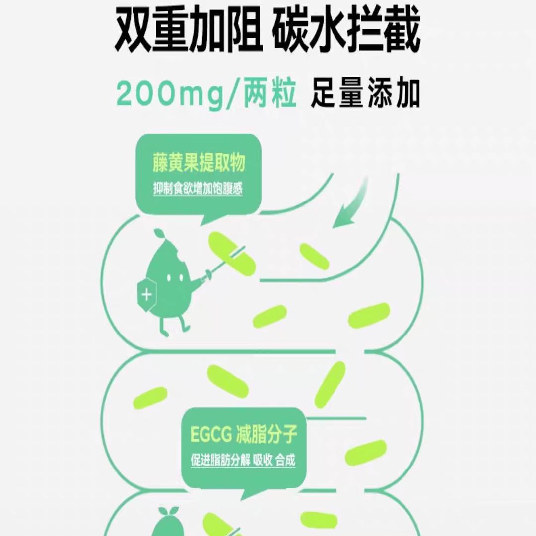 JY荷姿【管不住嘴】科学配比提高代谢减脂塑形减小腹个人护理 五瓶装【塑造身形】 60粒/瓶