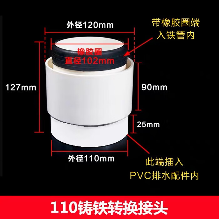 110快速转换头排水配件 内插变径配件 100铁管转110pvc管