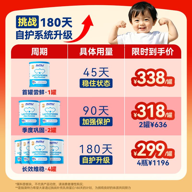 AUTILI澳特力【崔玉涛团队亲研】乳铁蛋白大蓝罐plus儿童免疫球蛋白粉澳洲进口 【热销5万+】经典版 45袋*1罐