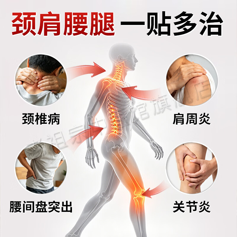 老祖宗膏藥颈椎贴膏肩周炎颈椎病止痛腰椎间盘突出膏贴腰疼腰痛关节炎黑膏 寒百乐贴/加强型（ 1贴1袋/24贴）