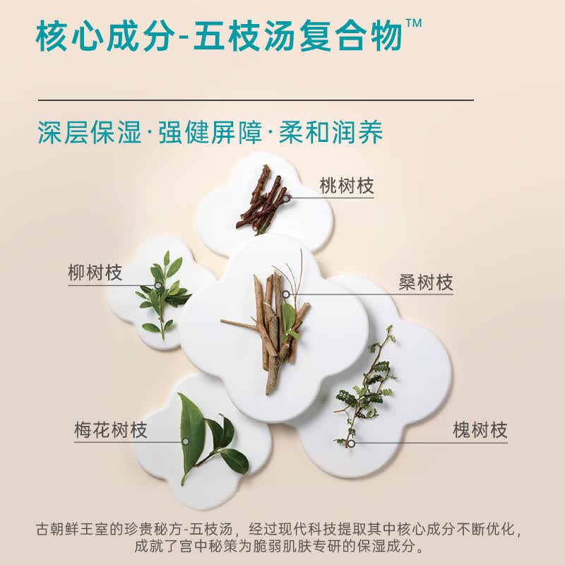 宫中秘策(GOONGBE)儿童面霜保湿护肤婴幼儿宝宝润肤霜水润四季 【推荐0岁+】72H高保湿面霜180ml