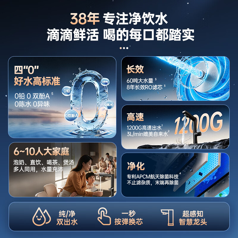 安吉尔净水器家用直饮 洗涤水6.3L/min 8年长效RO膜反渗透 航天净水科技 哪吒高速1200G全厨大水量净水机 【延迟发货专属】哪吒高速版1200G
