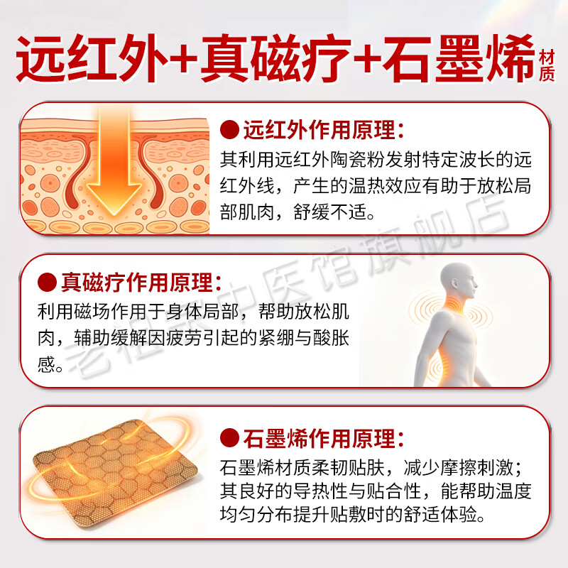 老祖宗膏藥颈椎贴膏肩周炎颈椎病止痛腰椎间盘突出膏贴腰疼腰痛关节炎黑膏 寒百乐贴/加强型（ 1贴1袋/24贴）