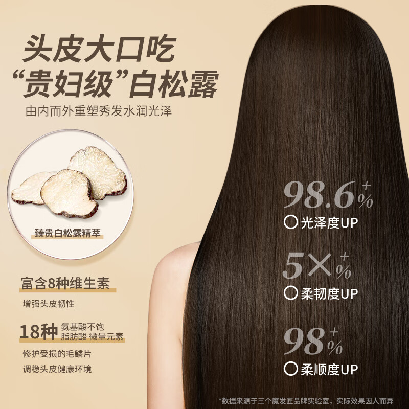 三个魔发匠香氛柔顺洗发水 控油清爽蓬松高颅顶 持久留香洗发露480ml 修护 480ml*1瓶 白松露护发素